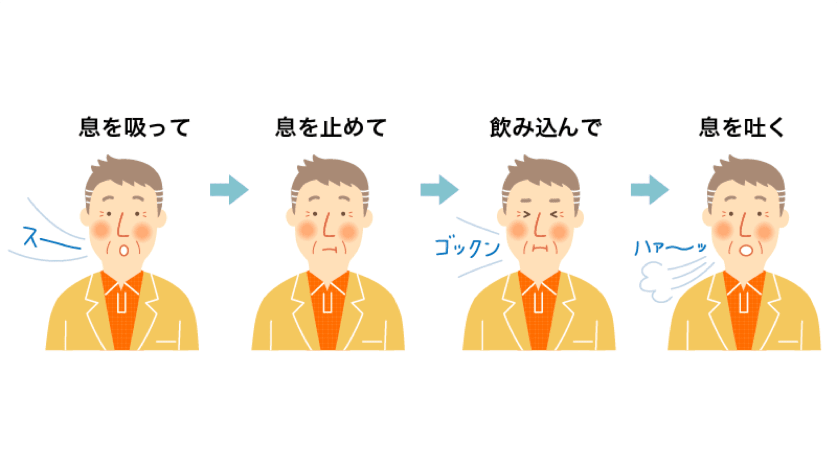 誤嚥を防ぐ食べ方のコツ | 肺線維症と共に