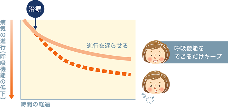 難病・慢性病を癒す特効念力気功 Amazon.co.jp: 梁蔭全: 本