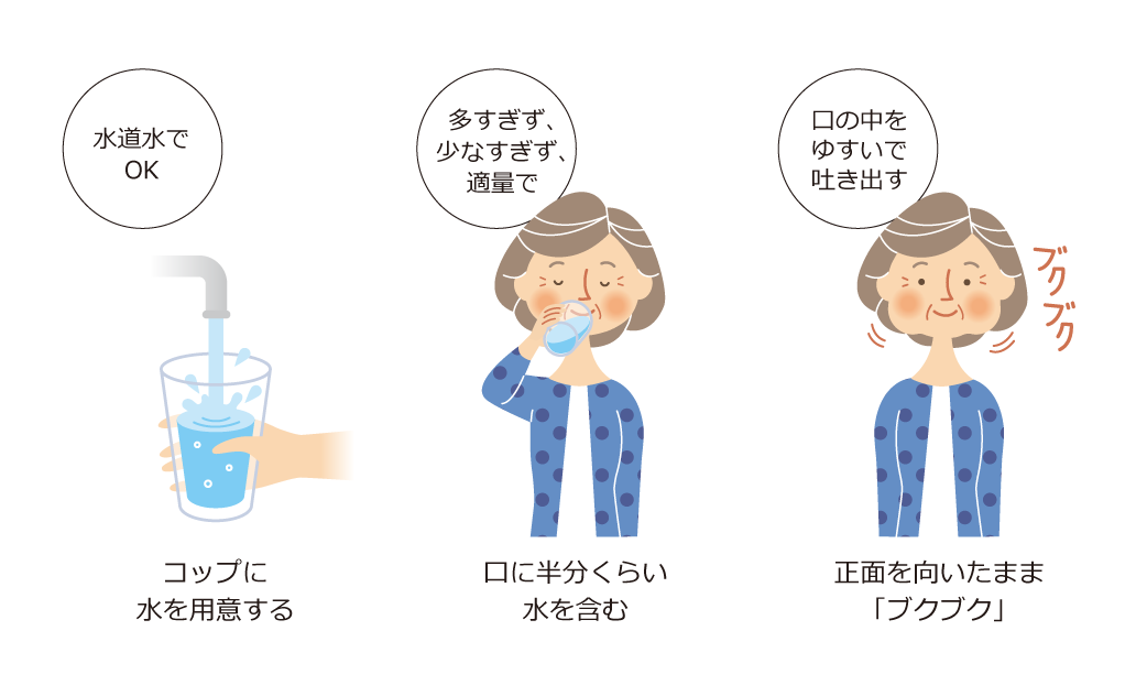 咳のみかた,考えかた